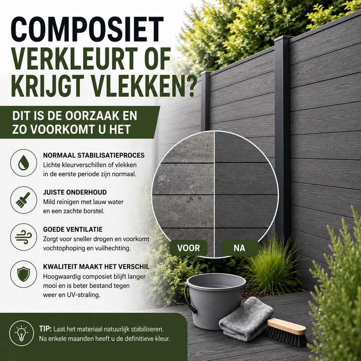 Waarom composiet verkleurt of vlekken krijgt (en hoe u dit voorkomt)