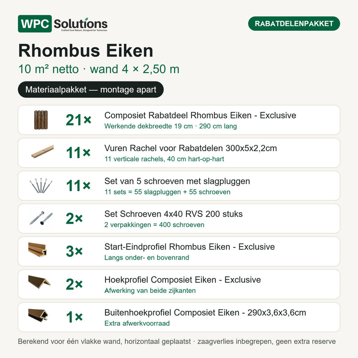 Inhoud Rhombus rabatdelenpakket Eiken 10 m²: 21 rabatdelen, 11 rachels, 11 slagplugsets, 2 dozen schroeven en 6 afwerkprofielen