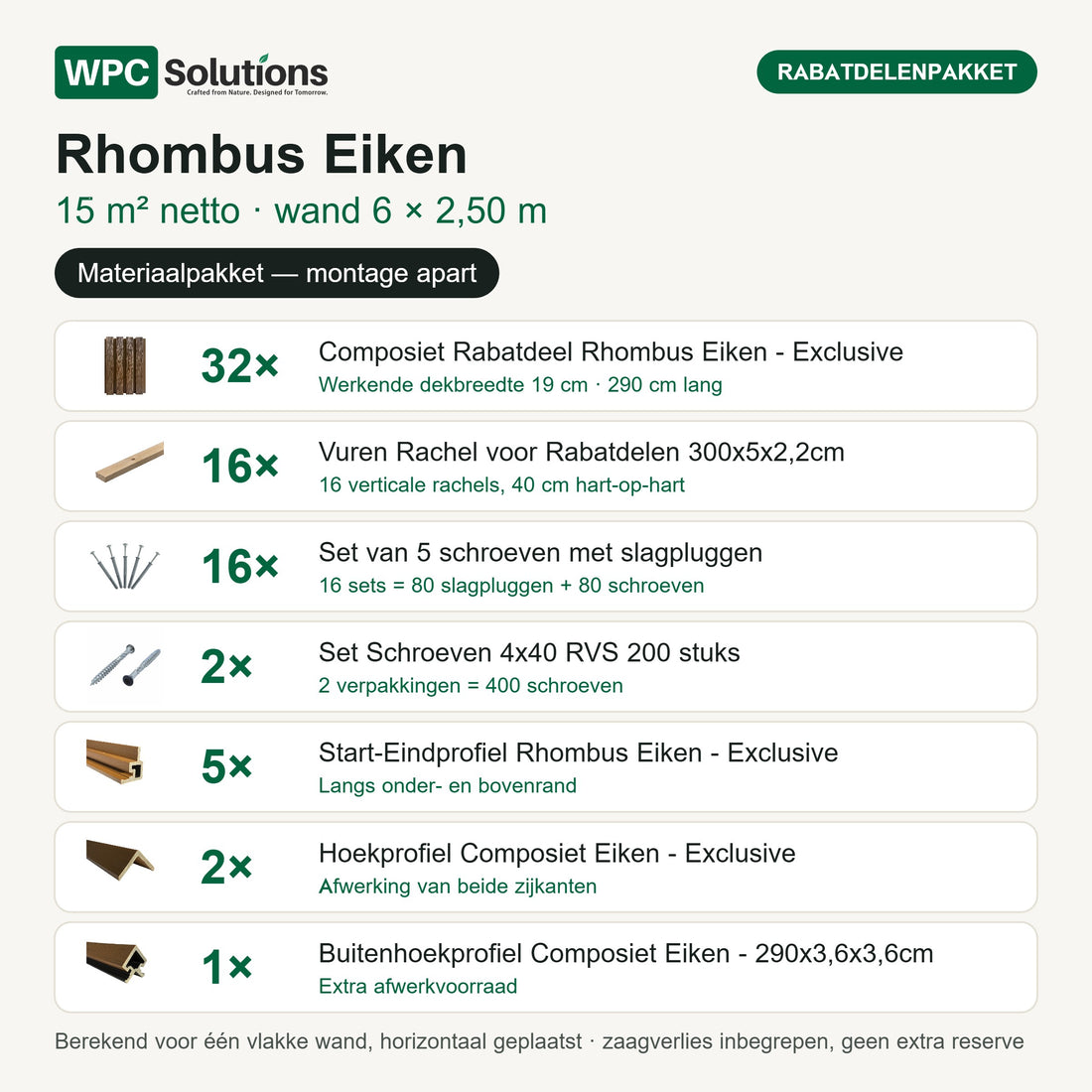Inhoud Rhombus rabatdelenpakket Eiken 15 m²: 32 rabatdelen, 16 rachels, 16 slagplugsets, 2 dozen schroeven en 8 afwerkprofielen