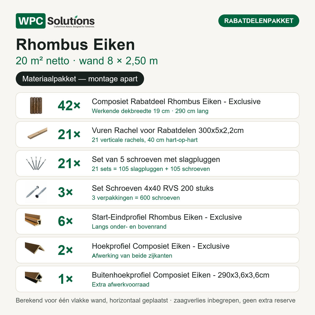 Inhoud Rhombus rabatdelenpakket Eiken 20 m²: 42 rabatdelen, 21 rachels, 21 slagplugsets, 3 dozen schroeven en 9 afwerkprofielen