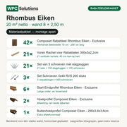 Inhoud Rhombus rabatdelenpakket Eiken 20 m²: 42 rabatdelen, 21 rachels, 21 slagplugsets, 3 dozen schroeven en 9 afwerkprofielen
