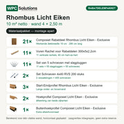 Inhoud Rhombus rabatdelenpakket Licht Eiken 10 m²: 21 rabatdelen, 11 rachels, 11 slagplugsets, 2 dozen schroeven en 6 afwerkprofielen