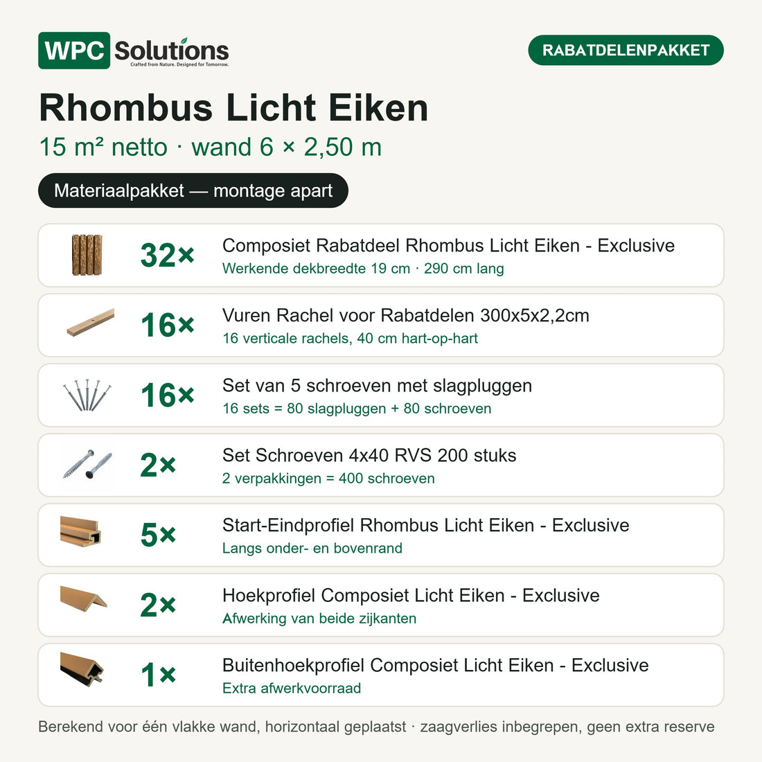 Inhoud Rhombus rabatdelenpakket Licht Eiken 15 m²: 32 rabatdelen, 16 rachels, 16 slagplugsets, 2 dozen schroeven en 8 afwerkprofielen