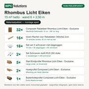 Inhoud Rhombus rabatdelenpakket Licht Eiken 15 m²: 32 rabatdelen, 16 rachels, 16 slagplugsets, 2 dozen schroeven en 8 afwerkprofielen