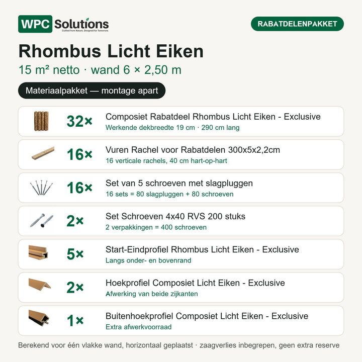 Inhoud Rhombus rabatdelenpakket Licht Eiken 15 m²: 32 rabatdelen, 16 rachels, 16 slagplugsets, 2 dozen schroeven en 8 afwerkprofielen