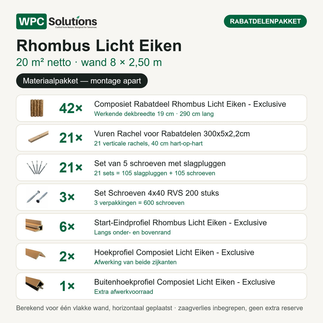 Inhoud Rhombus rabatdelenpakket Licht Eiken 20 m²: 42 rabatdelen, 21 rachels, 21 slagplugsets, 3 dozen schroeven en 9 afwerkprofielen