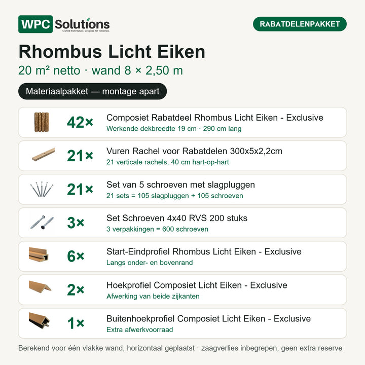 Inhoud Rhombus rabatdelenpakket Licht Eiken 20 m²: 42 rabatdelen, 21 rachels, 21 slagplugsets, 3 dozen schroeven en 9 afwerkprofielen