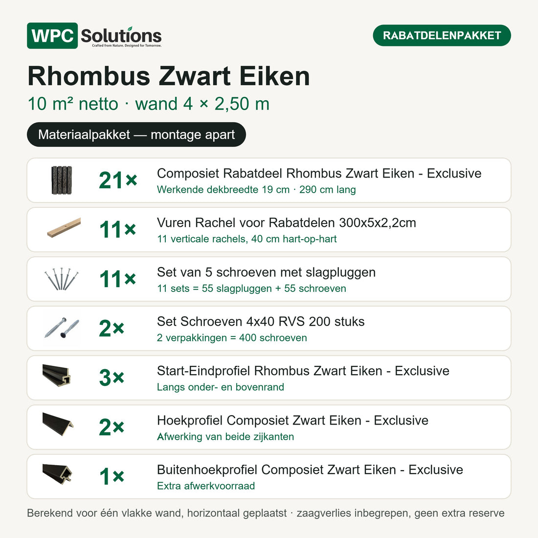 Inhoud Rhombus rabatdelenpakket Zwart Eiken 10 m²: 21 rabatdelen, 11 rachels, 11 slagplugsets, 2 dozen schroeven en 6 afwerkprofielen