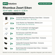 Inhoud Rhombus rabatdelenpakket Zwart Eiken 10 m²: 21 rabatdelen, 11 rachels, 11 slagplugsets, 2 dozen schroeven en 6 afwerkprofielen