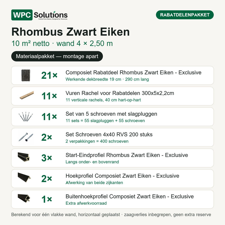 Inhoud Rhombus rabatdelenpakket Zwart Eiken 10 m²: 21 rabatdelen, 11 rachels, 11 slagplugsets, 2 dozen schroeven en 6 afwerkprofielen