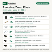 Inhoud Rhombus rabatdelenpakket Zwart Eiken 15 m²: 32 rabatdelen, 16 rachels, 16 slagplugsets, 2 dozen schroeven en 8 afwerkprofielen