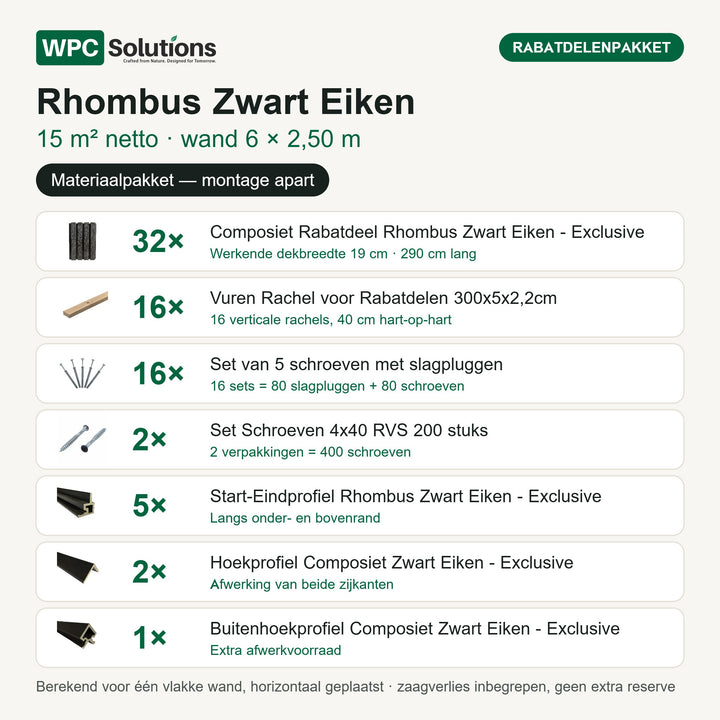Inhoud Rhombus rabatdelenpakket Zwart Eiken 15 m²: 32 rabatdelen, 16 rachels, 16 slagplugsets, 2 dozen schroeven en 8 afwerkprofielen