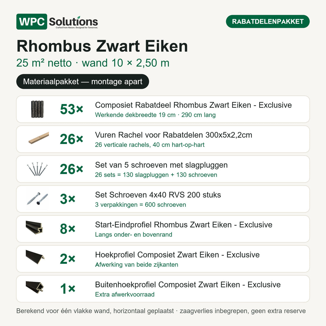 Inhoud Rhombus rabatdelenpakket Zwart Eiken 25 m²: 53 rabatdelen, 26 rachels, 26 slagplugsets, 3 dozen schroeven en 11 afwerkprofielen