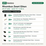 Inhoud Rhombus rabatdelenpakket Zwart Eiken 25 m²: 53 rabatdelen, 26 rachels, 26 slagplugsets, 3 dozen schroeven en 11 afwerkprofielen