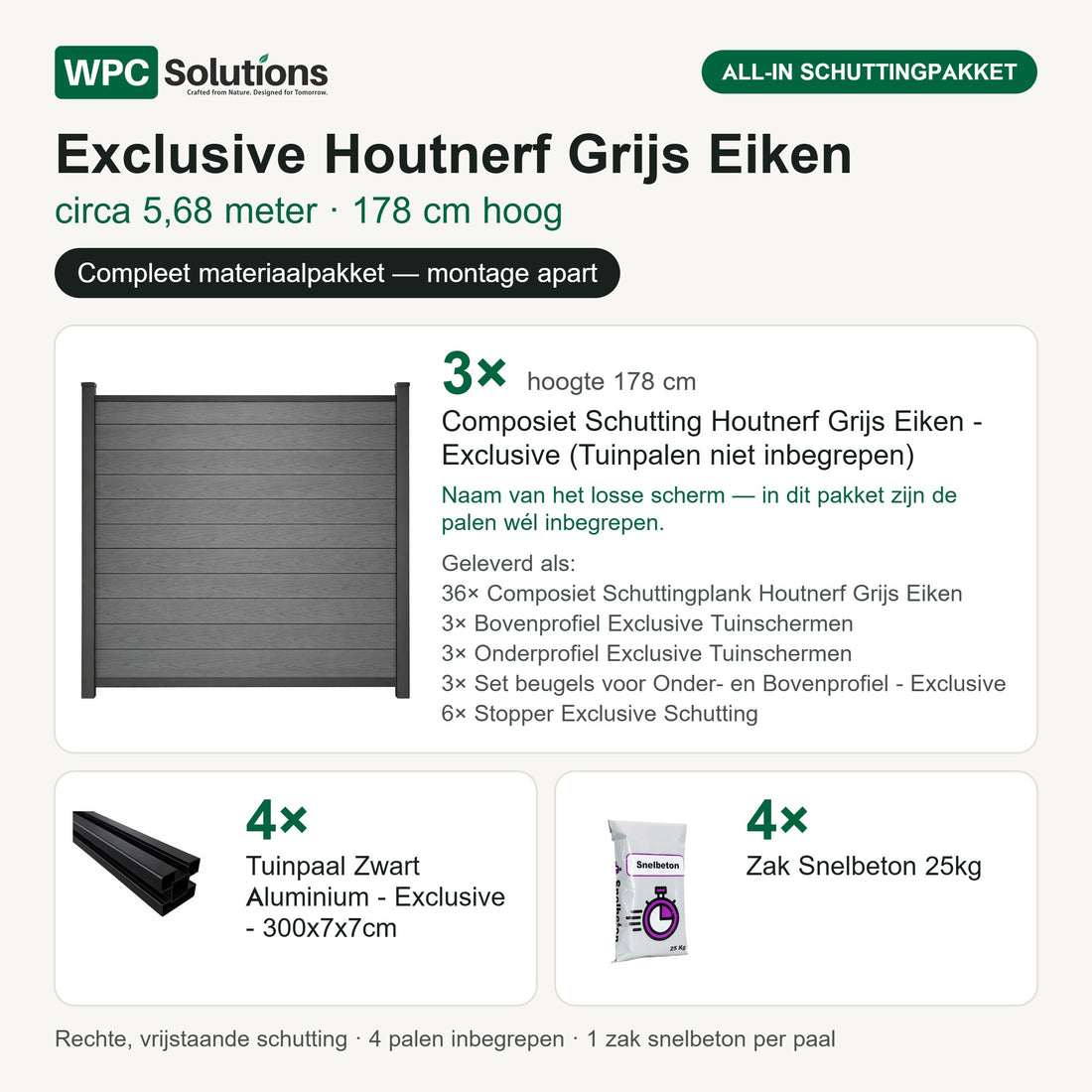 Inhoud all-in schuttingpakket Exclusive Houtnerf Grijs Eiken circa 5,68 m, 178 cm hoog: 3 schermen, 4 tuinpalen en 4 zakken snelbeton