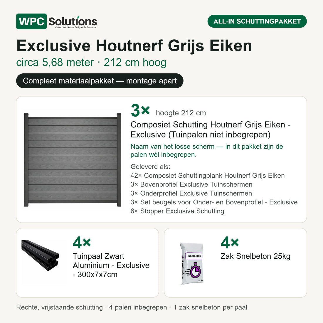 Inhoud all-in schuttingpakket Exclusive Houtnerf Grijs Eiken circa 5,68 m, 212 cm hoog: 3 schermen, 4 tuinpalen en 4 zakken snelbeton