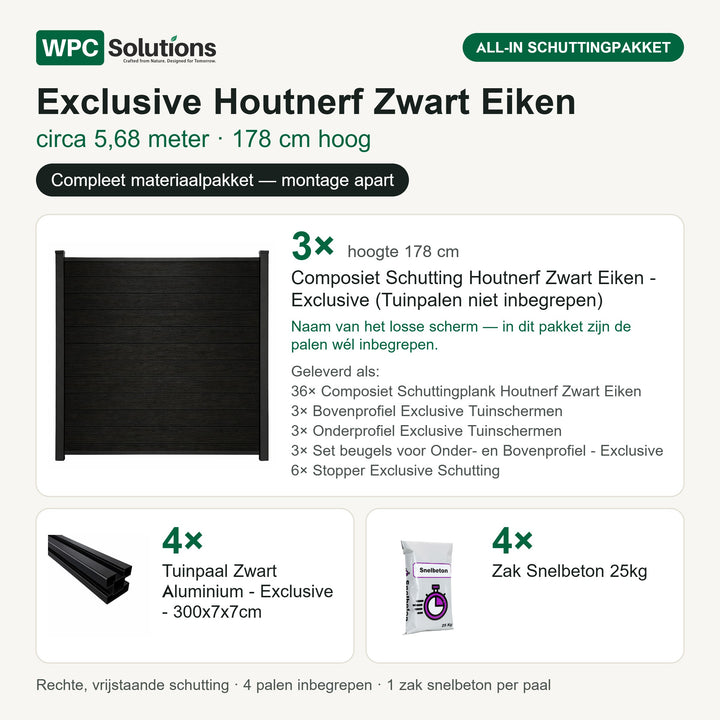 Inhoud all-in schuttingpakket Exclusive Houtnerf Zwart Eiken circa 5,68 m, 178 cm hoog: 3 schermen, 4 tuinpalen en 4 zakken snelbeton