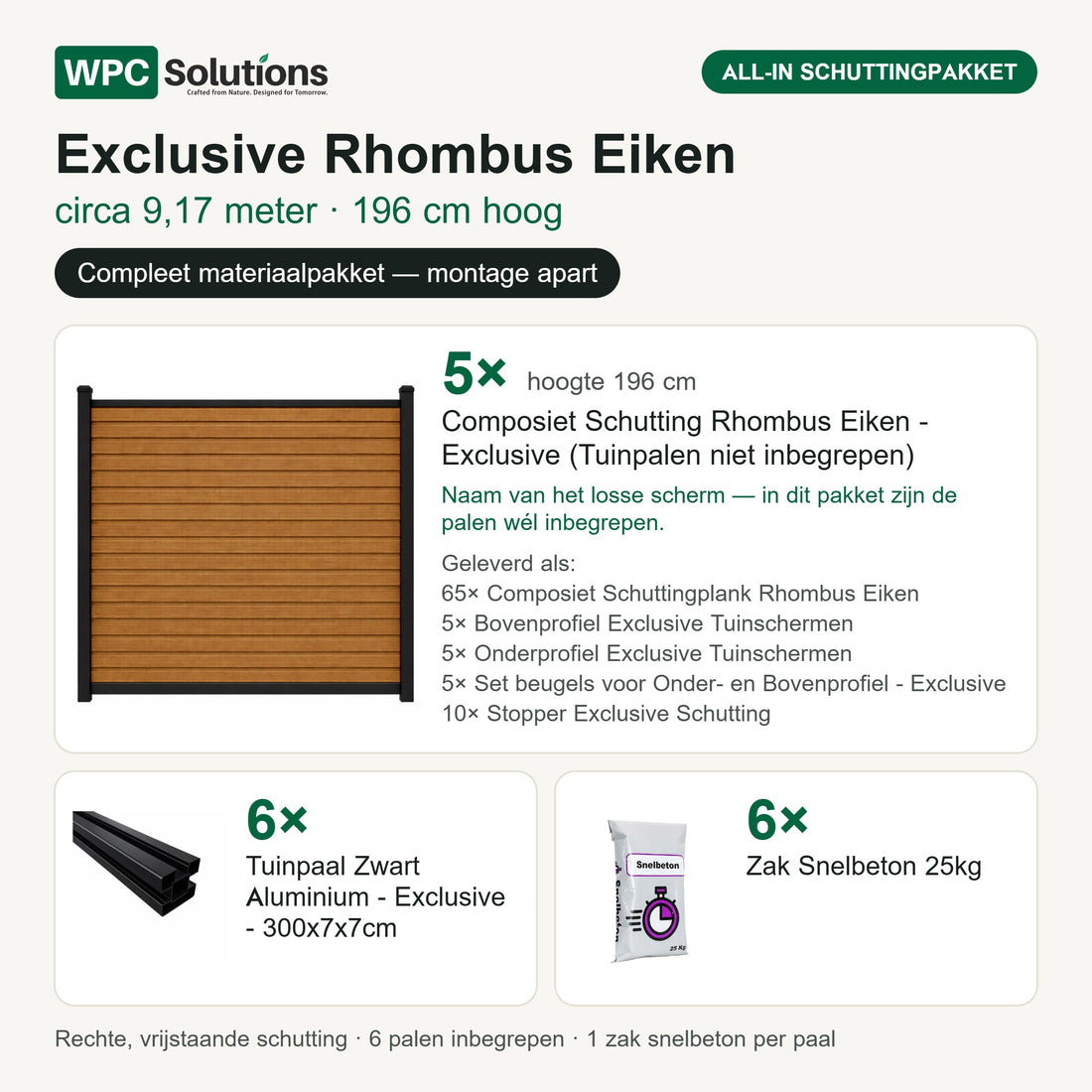 Inhoud all-in schuttingpakket Exclusive Rhombus Eiken circa 9,17 m, 196 cm hoog: 5 schermen, 6 tuinpalen en 6 zakken snelbeton