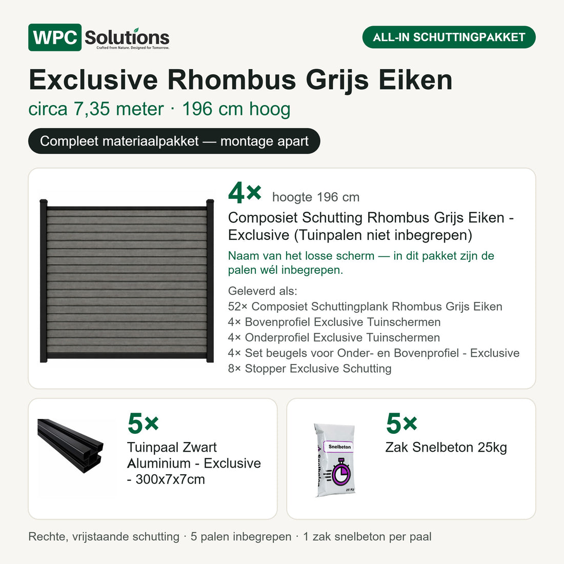 Inhoud all-in schuttingpakket Exclusive Rhombus Grijs Eiken circa 7,35 m, 196 cm hoog: 4 schermen, 5 tuinpalen en 5 zakken snelbeton