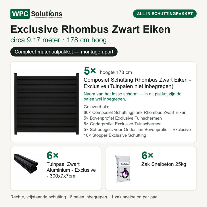 Inhoud all-in schuttingpakket Exclusive Rhombus Zwart Eiken circa 9,17 m, 178 cm hoog: 5 schermen, 6 tuinpalen en 6 zakken snelbeton