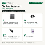 Inhoud all-in schuttingpakket Topline Antraciet circa 9,42 m: 5 schermen, 5 T-sets, 6 tuinpalen en 6 zakken snelbeton
